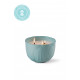 Fleurs candle -Tropical Blossoms Lladró ФАРФОР 01040272  