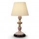 Firefly lampe de table (rose-or)(JP) Lladró Porcelaine 01023998  