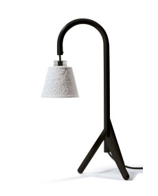 TicTacArea: Treo Lamp Black UK Lladro Porcelain