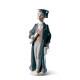 "Lladro ONWARD AND UPWARD Porzellan 01006494 - BLACK LEGACY Kollektio