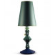 Lladro 1023240 Lamp: Table Lamp Green CE - TicTacArea