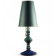 Lladro 1023241 Lamp: Table Lamp Green UK