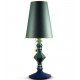 Lladro Lampada Verde: Elegância em Sobremesa