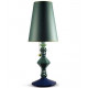 Lladro 1023243 Lamp: Table Lamp Green Japan