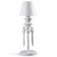 Lladro 1023204 - Фарфор Lladro лампа BDN ЛАМПА С ЛИТОФАНИЕЙ БЕЛАЯ (CE) 1023204