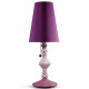 Lladro 1023280 Lamp: Table Lamp in Pink - TicTacArea