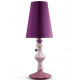 Lladro 1023281 Lamp: Table Lamp Pink UK - TicTacArea