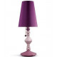 Lladro 1023282 Lamp: Table Lamp in Pink - TicTacArea