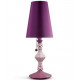 Lladro 1023283 Lamp: Pink Japan Table Lamp - TicTacArea