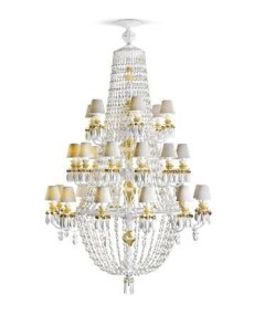 Lladro CHAND. WINTER PALACE 30L - ORO: Porcelana elegante en TicTacAr