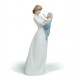 Lladro 01018294 A MOTHER'S TREASURE Porcelain Lladro