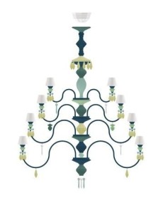 Lladro Porcellana BdN-Chand 56l-vert-CE-UK 01023774: eleganza e raffi