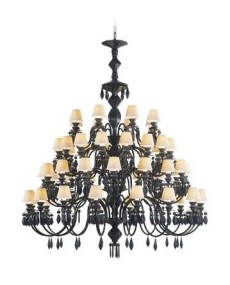 Porcelana Lladro BDN -CHAND. 56L. -NEGRO ABSOLUTO