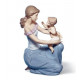 Lladro 01006705 Figurine: One for You, One for Me